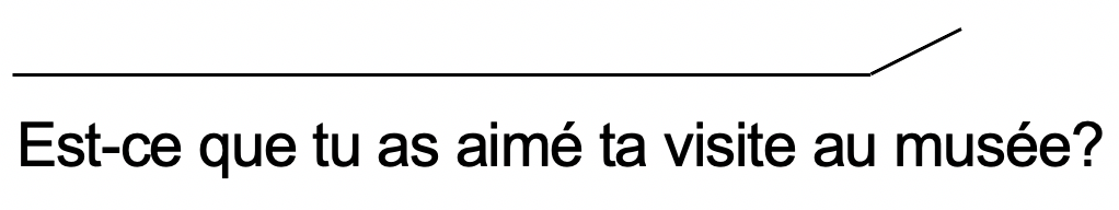 pronounciation diagram